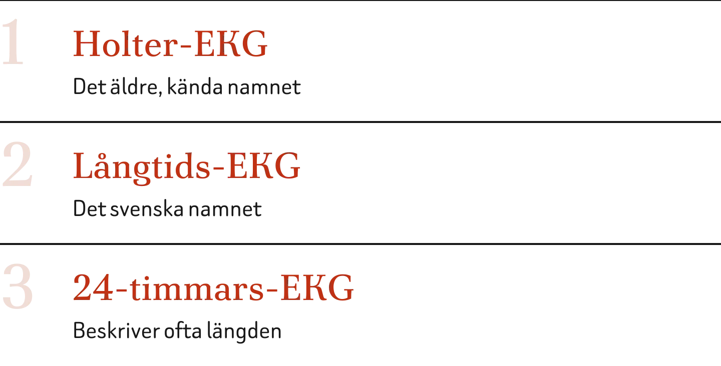 Holter-EKG, långtids-EKG och 24-timmars-EKG är olika namn på en undersökning där hjärtrytmen registreras under ett eller flera dygn.